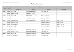 Tableau des conseils - Lycée Louis Feuillade