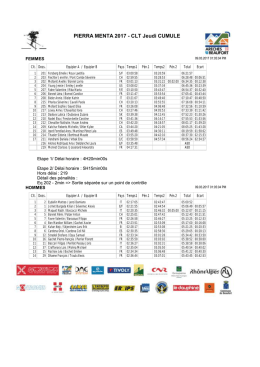 PIERRA MENTA 2017 - CLT Jeudi CUMULE