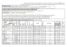 Herbicides céréales autorisés en pré-émergence