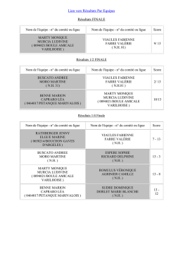 Résultats finale 2017