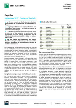 Pays-Bas Législatives 2017