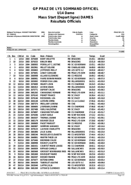 GP PRAZ DE LYS SOMMAND OFFICIEL U14 Dame Mass Start