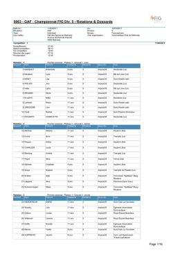 Rotations - Namur Association Gymnastics