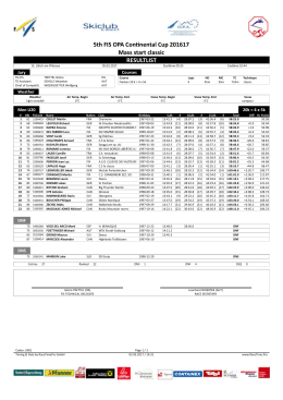 5th FIS OPA Con nental Cup 201617 Mass start classic RESULTLIST