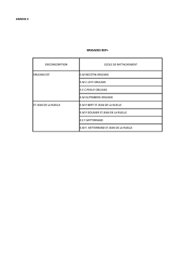 Annexe 4 du règlement du mouvement : liste des brigades REP+