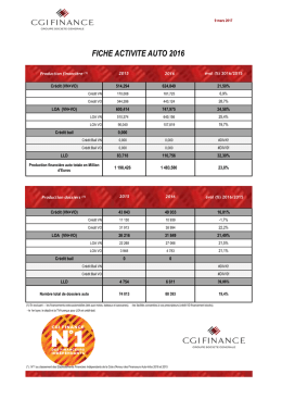 Chiffres clé AUTO2016