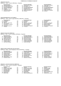 Les Cotations en PDF