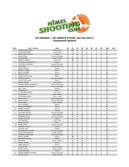 GP PERAZZI / GP FRANCE FITASC (04/03/2017)