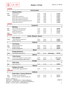 Liste importation privée