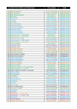 q rues par ordre alphabetique titulaires gsm 0494/19.90