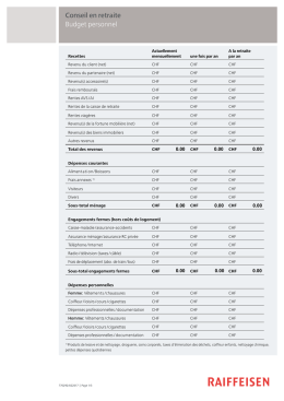 Conseil en retraite Budget personnel