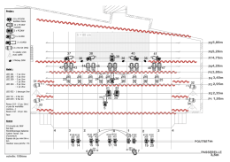 Plan de feu