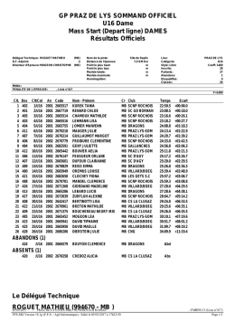 GP PRAZ DE LYS SOMMAND OFFICIEL U16 Dame Mass Start
