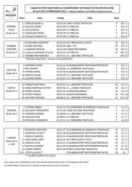 Qualif Jeune France Duathlon 2017