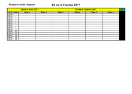 Tir de la Fondue 2017 - société