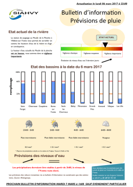 Bulletin d`information Prévisions de pluie