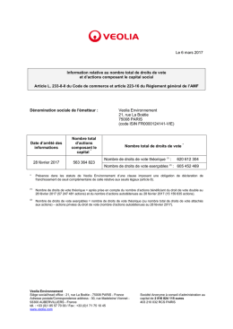 Information relative au nombre total de droits de vote et d