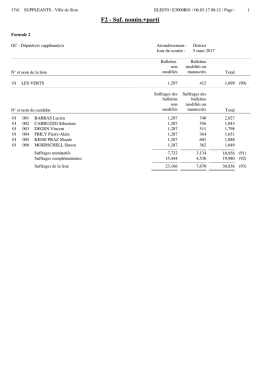 F2 - Suf. nomin.+parti