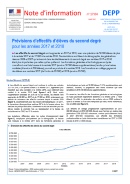 Prévisions d`effectifs d`élèves du second degré pour les années