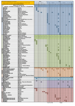 T&eacute;l&eacute;charger la liste des points de ventes en fonction des dates