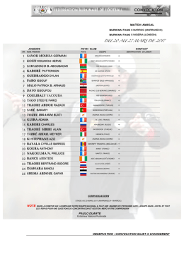 Convocation Match Amical (FINAL 2) – Mars 2017