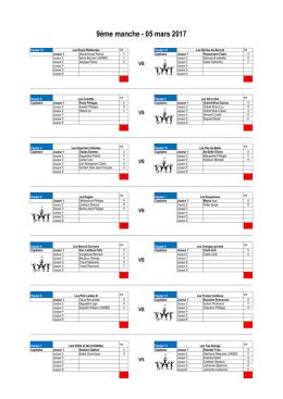 Résultats manche - Bercuit Golf Club