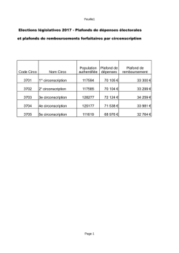 et plafonds de remboursements forfaitaires par circonscription Code