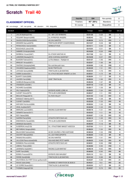 Trail 40 - raceup.fr