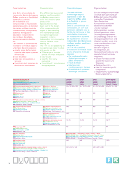 Caracter&iacute;sticas Characteristics Caract&eacute;ristiques