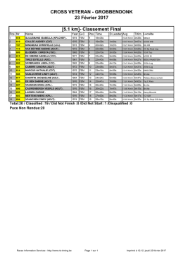 CROSS VETERAN - GROBBENDONK 23 F&eacute;vrier 2017