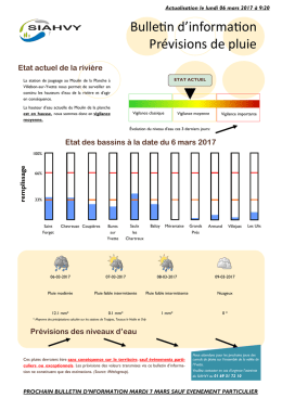 Bulletin d`information Prévisions de pluie