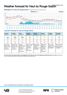 Weather forecast for Haut du Rouge Gazon