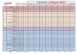 quotas + minimas + tirage au sort.xlsx