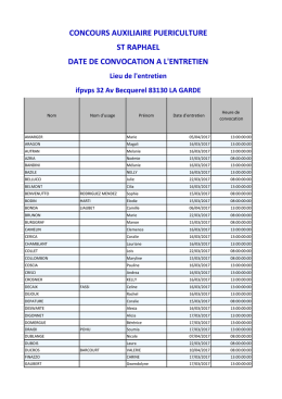 concours auxiliaire puericulture st raphael date de