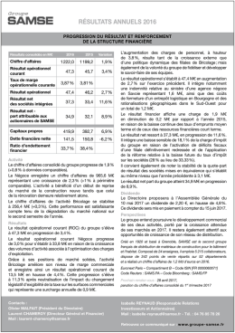 résultats annuels 2016