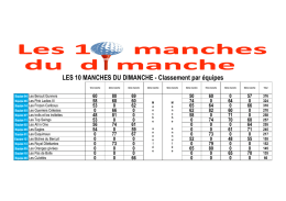 Classement par équipes