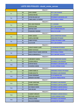 LISTE DES POULES - doubl_mixte_carcas