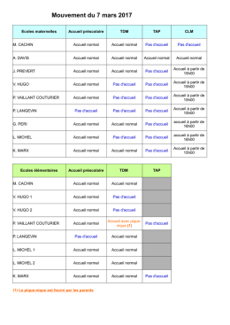 consultable en ligne.