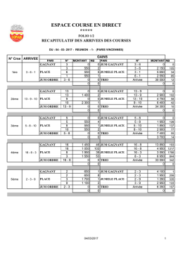 Résultat ECD R1 du 04 mars 2017