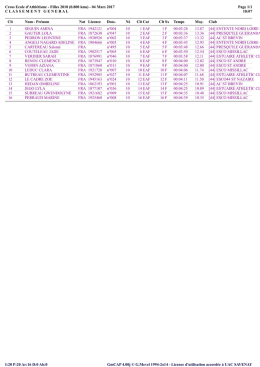 Filles 2010 - esco st andre des eaux 44