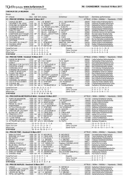 R6 - CAGNES/MER - Vendredi 10 Mars 2017