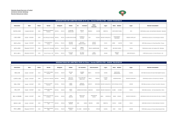 DESIGNATIONS DES ARBITRES POUR LA 21 ème Journée