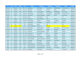 N&deg; JRS DATE HRES CAT HOME VISITEUR ARBITRE 1 ARBITRE 2