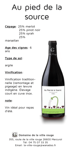 Au pied de la source - Domaine de la Ville Rouge