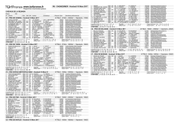 R6 - CAGNES/MER - Vendredi 10 Mars 2017