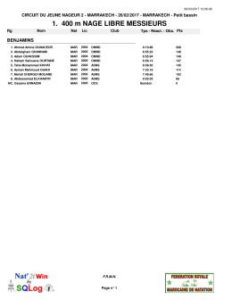 1. 400 m NAGE LIBRE MESSIEURS