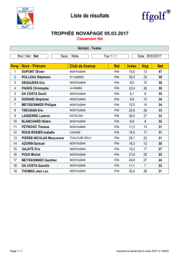 Résultats Net 05/03 - Golf de Montauban l`Estang