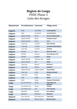 Region de Louga PUDC Phase 3 Liste des forages