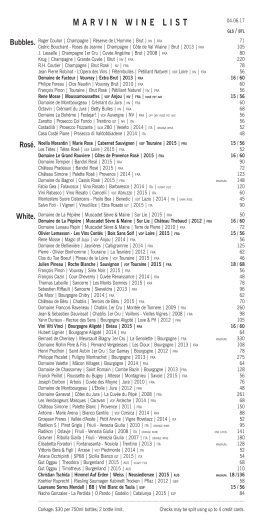 Bubbles. MARVIN WINE LIST