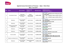 Agenda travaux ferroviaires en Provence - Alpes - Côte d`Azur